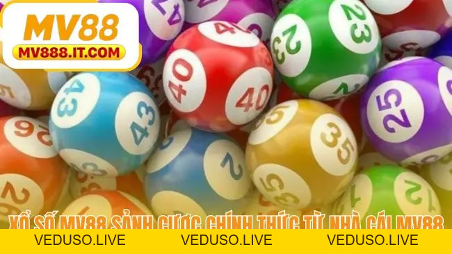 Xổ Số MV88 | Sảnh Cược Chính Thức 2026 - Top 3 Game Số